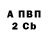 ГАШ VHQ Rod Willis